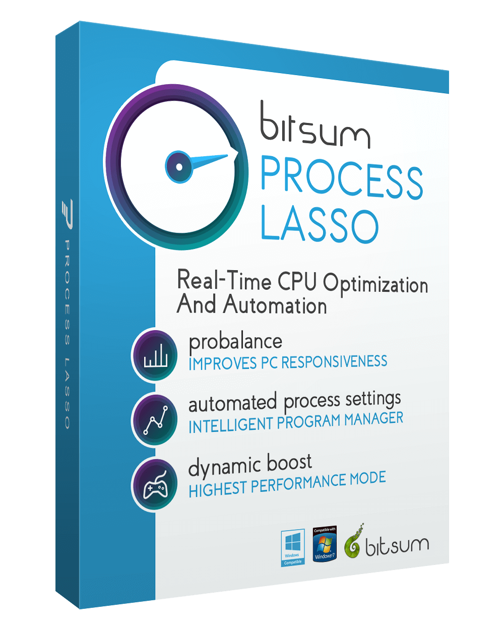 Bitsum Process Lasso Pro crack